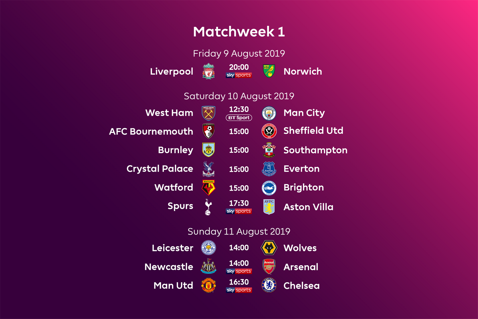 Leading 10 Football Live Application for the African Fan